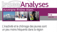  L'inactivité et le chômage des jeunes sont un peu moins fréquents en Auvergne-Rhône-Alpes - 2020