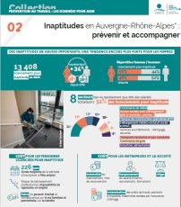 Inaptitudes en Auvergne Rhône-Alpes : des données pour agir !