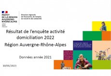 La Domiciliation des personnes sans domicile stable : Rapport régional 2022 sur l'activité de domiciliation 2021